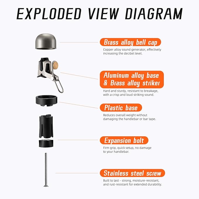 Bike Handlebar Bell - 80dB Loud Aluminum Alloy End Plug Bell for Road & Mountain Bicycles | 18-25mm Compatible | Waterproof & Lightweight 65g