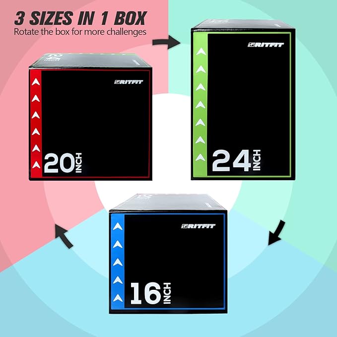 RitFit 3 in 1 Extra Firm Soft Plyo Box Foam Plyometric Box-30”x24”x20”-20"x18"x16" Heavy Duty High Density Foam Jumping Box 3 Sizes with PVC Cover,Platform for Home Gym Fitness, 440lb Weight Capacity
