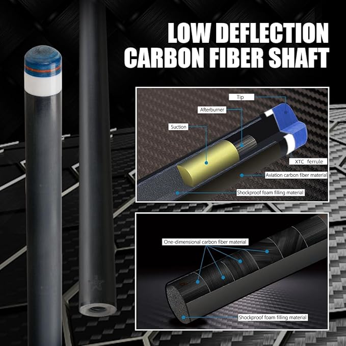 CRICAL Carbon Fiber Pool Cue Stick 58" Billiard Cue Sticks Professional Low Deflection Pool Sticks with 3/8 * 8 Pin Joint and 12.5mm Tip
