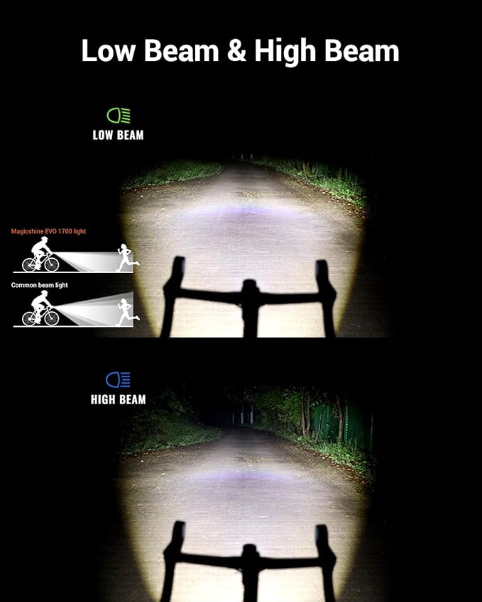 Magicshine EVO 1700 Underneath Mounted Bike Lights for Night Riding,USB-C Rechargeable Bike Headlight, IPX 6 Waterproof Bike Front Light for Road Urban Cyclists