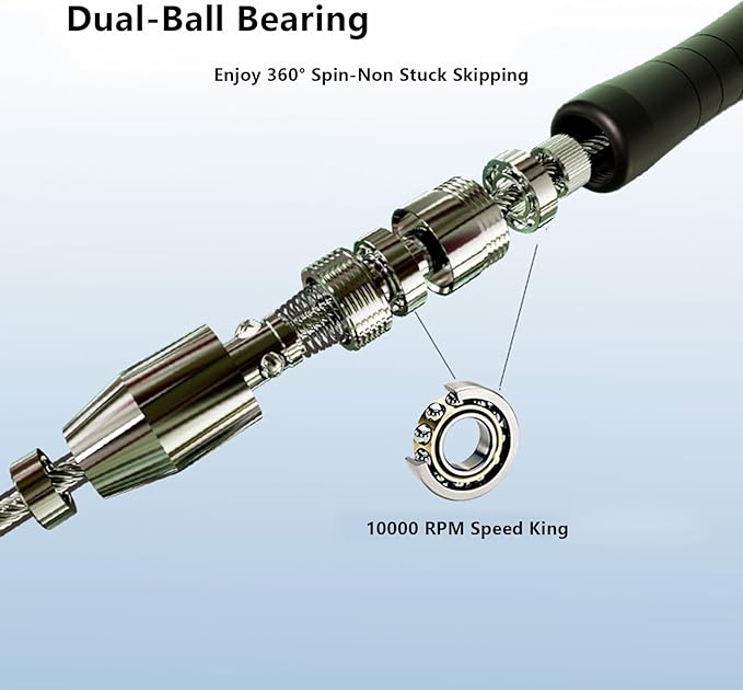 Speed Ropes Jump Rope For Men/Women- Premium Quality Tangle-Free - Self-Locking Screw-Free Design - Speed Ropes for Boxing/Crosffit/Double-Unders - Skipping Rope for Workout & Home Exercises