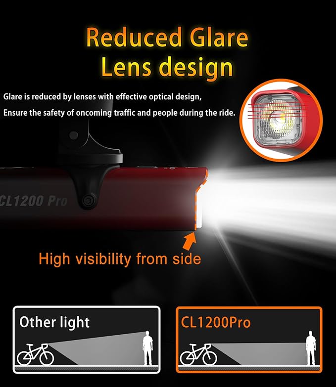 TOWILD CL1200 Bike Lights for Night Riding,Compatible with Garmin/GoPro Mount,1200 Lumen Bright Bike Headlight,Rechargeable Battery,Waterproof Bike Front Light for Commuter Cyclists