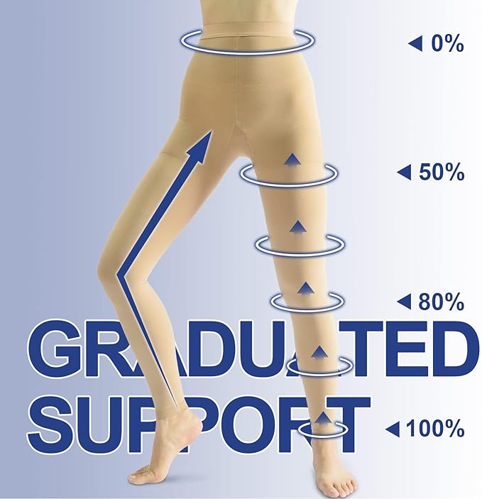 beister Medical Compression Pantyhose for Women & Men, 20-30mmHg Graduated Support Tights, Opaque Footless Waist High Compression Stockings & Leggings for Varicose Veins, Edema, Flight, DVT