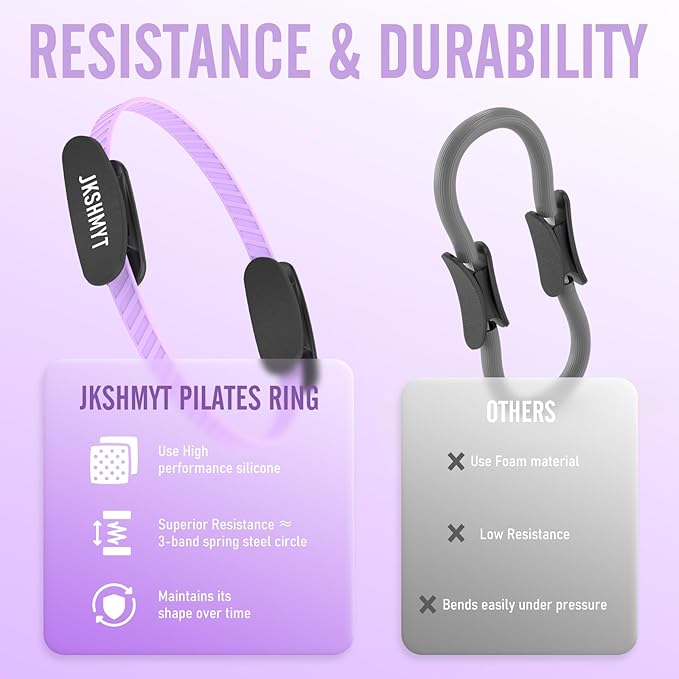 JKSHMYT Pilates Ring-14.5" Home Pilates kit with Padded Handles, Mini Ball, Resistance Bands, Guide & Bag, Better me Pilates Essentials Circle Set for Workouts Women