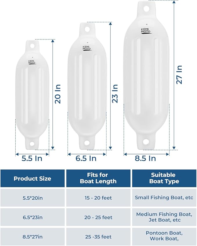 KEMIMOTO Boat Fenders Boat Bumpers for 15-35ft Boat, 4 Pack Inflatable Boat Fenders Bumpers with 4 Ropes, Boat Bumpers for Docking, Fit for Pontoon Boat Bass Boat and Jon Boat