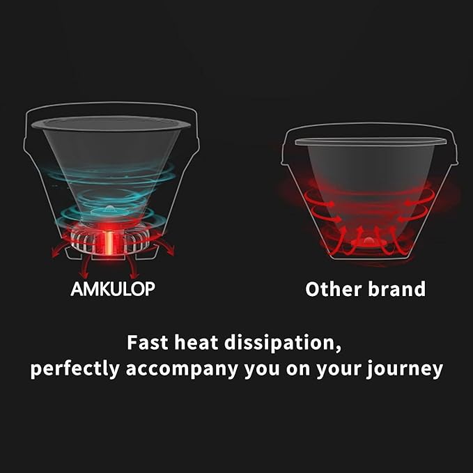 Super Bright Rechargeable Headlamp Led Spotlight Head Lamp, USB C Waterproof Headlight for Forehead with long Battery Life, 90°adjustable Sensor Headlamps Flashlight for Outdoor Hunting,Fishing,Hiking