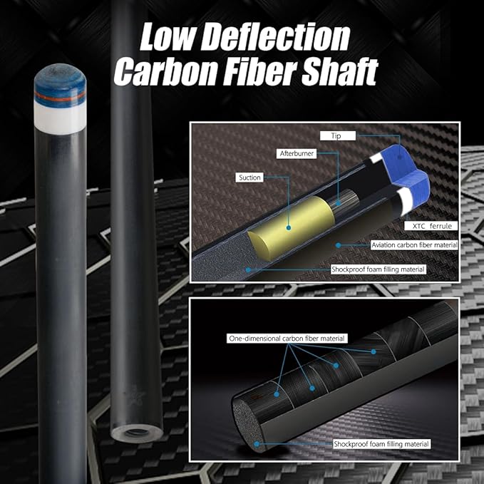 CRICAL Carbon Fiber Pool Cue Stick 58" Billiard Cue Sticks Professional Low Deflection Pool Sticks with 3/8 * 8 Pin Joint and 12.5mm Tip