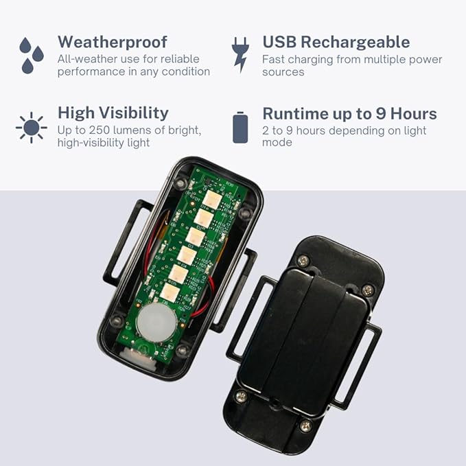 SpectraFLUX™ Ultra Bright Multicolor Wearable Safety Light for Bike, Running, Walking and More, USB Rechargeable, 12 Colors, 8 Modes including Taillight & Headlight, Clip-on and other Mounting Options