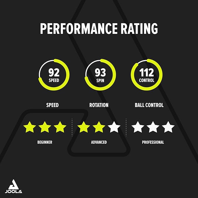 JOOLA Carbon Control Performance Ping Pong Paddles - Ergonomic Grip Handle & Vibration Control - ITTF Approved - Professional Ping Pong Paddle for Advanced Playability - Table Tennis Racket - Red