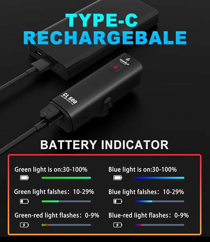 TOWILD Bike Lights for Night Riding,Compatible with Garmin/GoPro Mount,600 Lumen Bike Headlight,2000mAh Rechargeable Battery,Waterproof Bike Front Light for Commuter Cyclists-Fits All Bikes