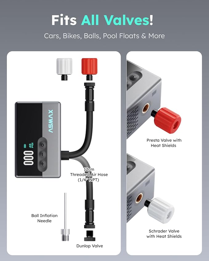 T30 Mini Bike Pump, 16s Fast Inflate Electric Bike Pump with Gauge, 120PSI Portable Bicycle Tire Pump with Presta and Schrader Valve for Road Bikes, MTB, E-Bike, Motorcycles, Balls
