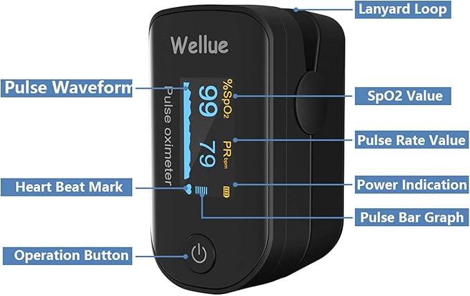 Wellue Fingertip Pulse Oximeter, Blood Oxygen Saturation Monitor with Batteries & Lanyard for Wellness Use Bluetooth, Black