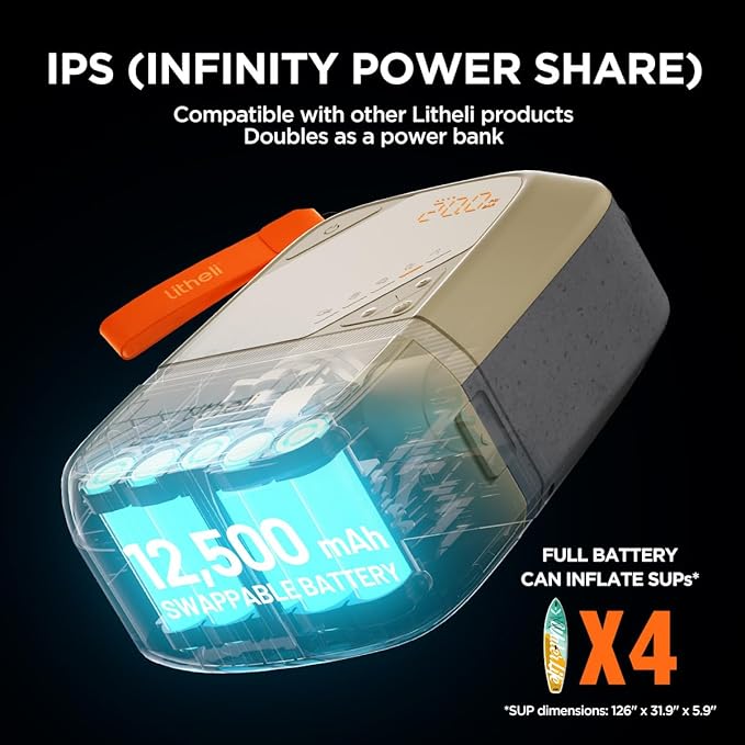 Litheli Paddle Board Pump,20PSI High Pressure SUP Electric Air Pump for inflatables 12500mAh Brushed Air Compressor,12V DC Adapter for Paddle Boards, Kayaks,Tents