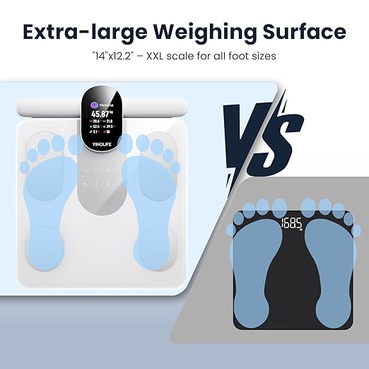 Smart Scale for Body Weight, 8 Electrode Bathroom Scale for Weight Fat BMI Muscle Mass, 28 Full Body Composition Analyzer, Accurate Weight Scale, Rechargeable, 400 lbs, White