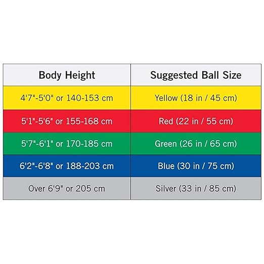 THERABAND Exercise Ball, Stability Ball with 65 cm Diameter for Athletes 5'7" to 6'1" Tall, Standard Fitness Ball for Posture, Balance, Yoga, Pilates, Core, & Rehab, Green