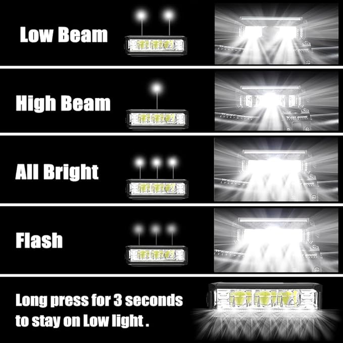 Best Bright Bike Light for Night Riding, 1000 Lumen Bicycle Light High Beam Low Beam, Rechargeable Bicycle Headlight Set, Waterproof Bike Headlight