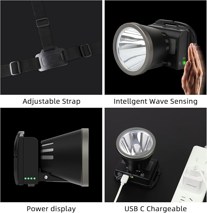 Super Bright Rechargeable Headlamp Led Spotlight Head Lamp, USB C Waterproof Headlight for Forehead with long Battery Life, 90°adjustable Sensor Headlamps Flashlight for Outdoor Hunting,Fishing,Hiking