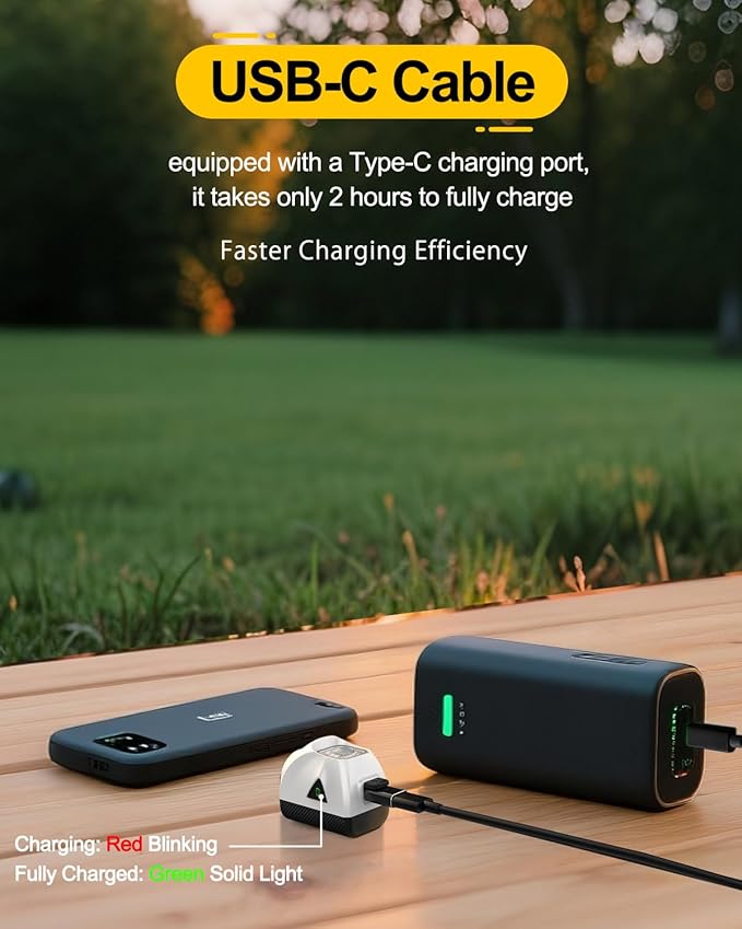 TOWILD DL1200S Bike Lights for Night Riding,1200LM Super Bright Bicycle Headlight,Waterproof Bike Front Light for Mountain Road Cycling