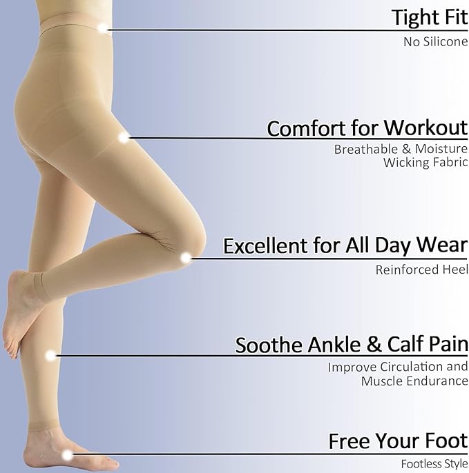 beister Medical Compression Pantyhose for Women & Men, 20-30mmHg Graduated Support Tights, Opaque Footless Waist High Compression Stockings & Leggings for Varicose Veins, Edema, Flight, DVT