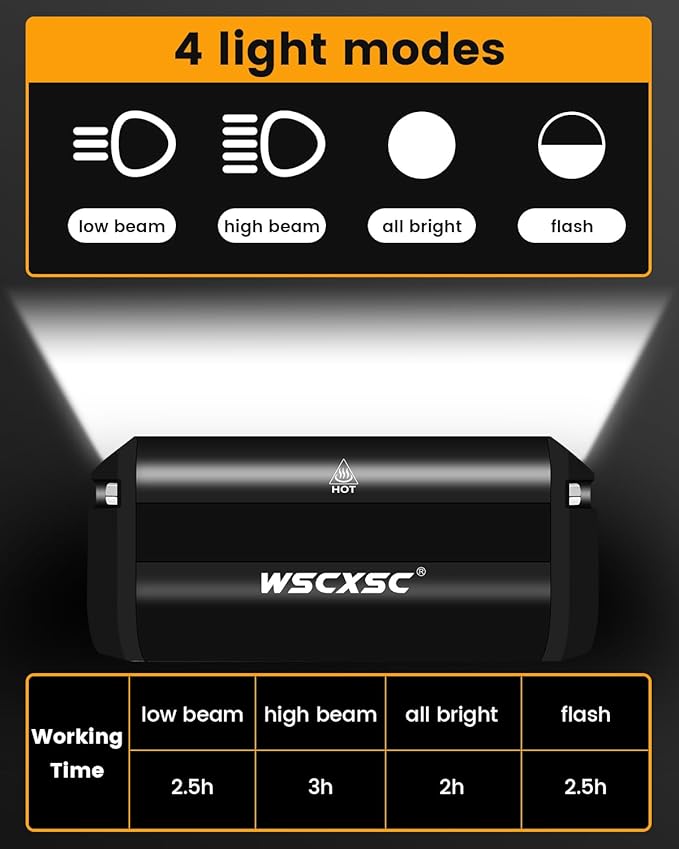 Bright Bike Light for Night Riding, USB Rechargeable Bicycle Light, Bicycle Headlight Set, Daytime Running Light, Waterproof Bike Headlight and Taillight for Adult Kid Mountain MTB Off-Road Cycling