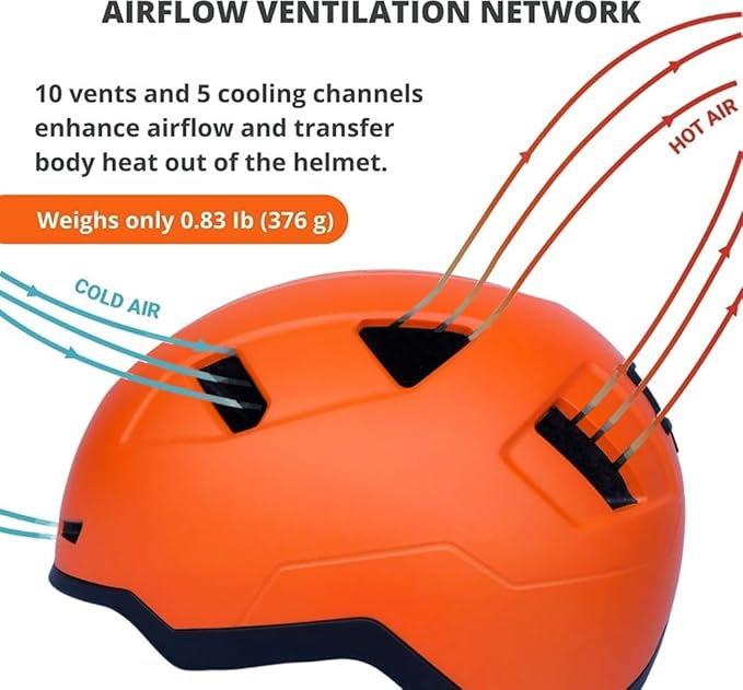 Bike Helmet with LED Lights - Urban Bicycle Helmet for Adults, Men & Women - CPSC & NTA-8776 Dual Certified - Class 3 E-Bikes, Scooters, Onewheel, Commuter, Mountain