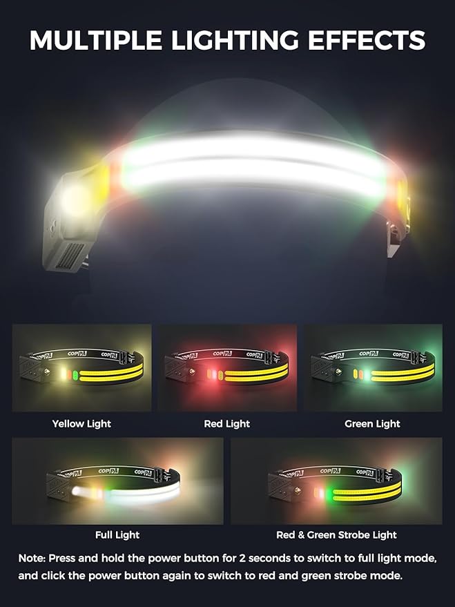 COPPA Headlamp, H4C Headlamp Rechargeable 2Pack with White & Yellow & Red & Green Floodlight & Spotlight Mini Portable with Motion Sensor Super for Camping Running Fishing Climbing Hiking Maintenance