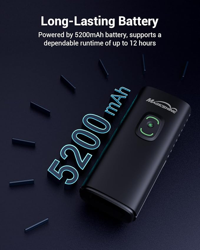 MagicShine Bicycle Light RAY 1600B/RAY 2600B,USB-C Fast Charging IPX6 Waterproof,Equipped with Two High-Power LEDs Bike Headlight