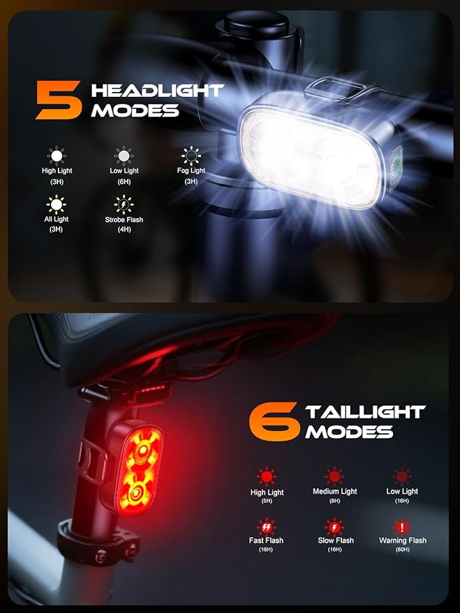 Bike Lights, Ultra-Slim USB-C Rechargeable Bike Lights Front and Back, [5+6 Lighting Modes] & IP65 Waterproof, Super Bright Bicycle Light Set for Road Mountain Night Riding