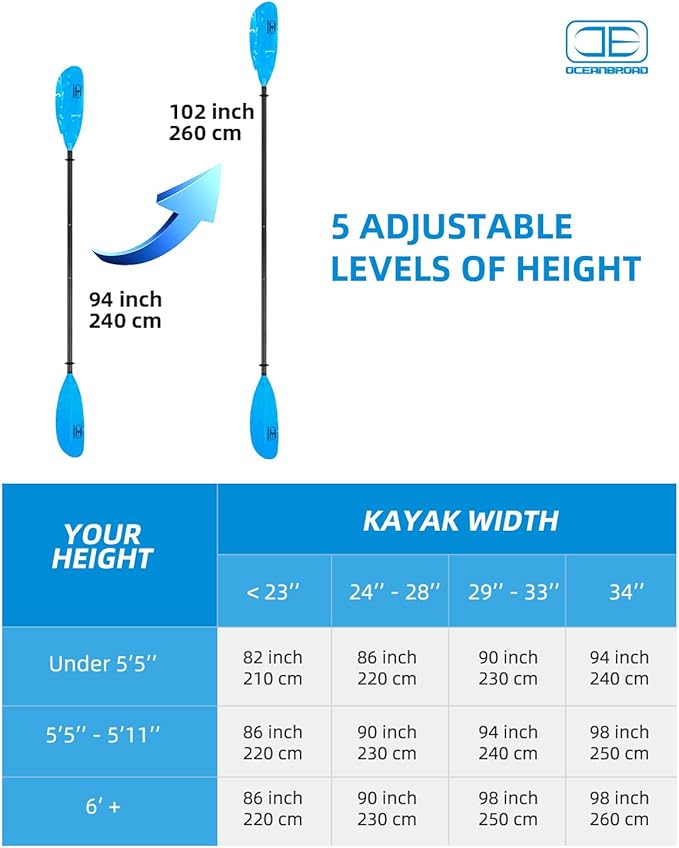 OCEANBROAD Adjustable Carbon Fishing Kayak Paddle - 94in/240cm-98in/250cm-102in/260cm Carbon Fiber Shaft with Paddle Leash