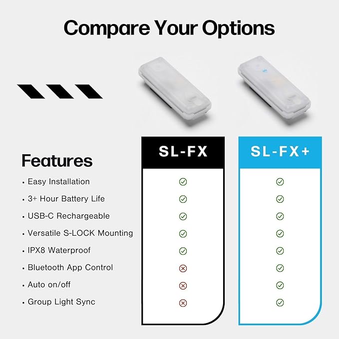 SL-FX+ Bluetooth Underglow LED Light for Electric Skateboards, Longboards, Scooters, E-Bikes | Full RGB, 11 Light Modes, Adhesive Mount | Two Pack