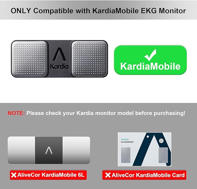 iGuerburn Hard Case for KardiaMobile 1L/6L/6L Max EKG Monitor, Kardia Mobile Heart Monitor Case, Safe to Carry & Provides Tough Protection