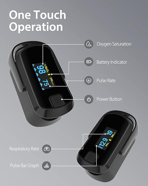MIBEST Black OLED Finger Pulse Oximeter - Blood Oxygen Saturation Monitor - SPO2 Pulse Oximeter - Portable Oxygen Sensor with Included Batteries - O2 Saturation Monitor with Respiration Rate and PI