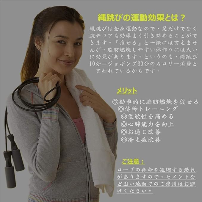 Speed Jump Rope Skipping - Blazing Fast Jumping Ropes - Endurance Workout for Boxing, MMA, Workout Equipment Martial Arts or Just Staying Fit Adjustable for Men, Women and Children