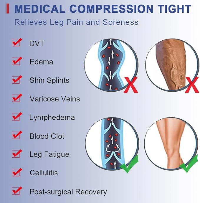 beister Medical Compression Pantyhose for Women & Men, 20-30mmHg Graduated Support Tights, Opaque Footless Waist High Compression Stockings & Leggings for Varicose Veins, Edema, Flight, DVT