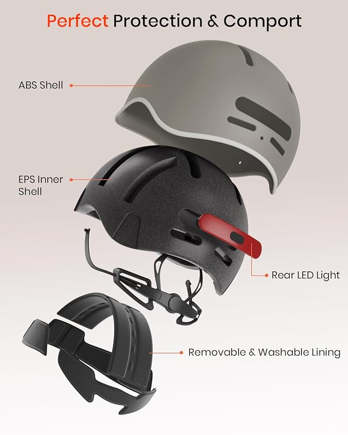 Bike Helmet for Adult: Bicyle Helmet with EPS Foam Interior for Men & Women, Adjustable Cycling Helmet with LED Light Safety Certified for Commuting