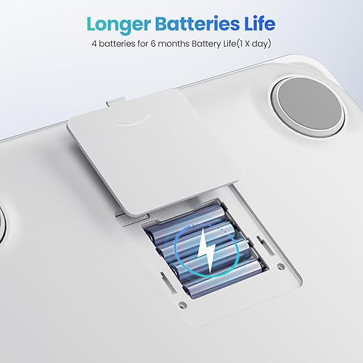 Smart Scale for Body Weight with BMI, Body Fat, Muscle Mass, Digital Weight Scale with 20 Metrics, Wi-Fi Bluetooth Bathroom Scale with 4.3" Color Display, 400 lbs, White