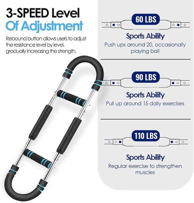 Twister Arm Trainer, Adjustable Chest Trainer (60–110 lbs) for Chest, Arm & Shoulder Workout, Detachable Chest Workout Equipment for Enhancing Upper Body Muscle