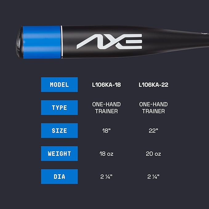 Axe Bat One-Hand Training Bat | Master Your Swing with Precision - Perfect for One-Handed Hitting Drills and Developing Swing Path