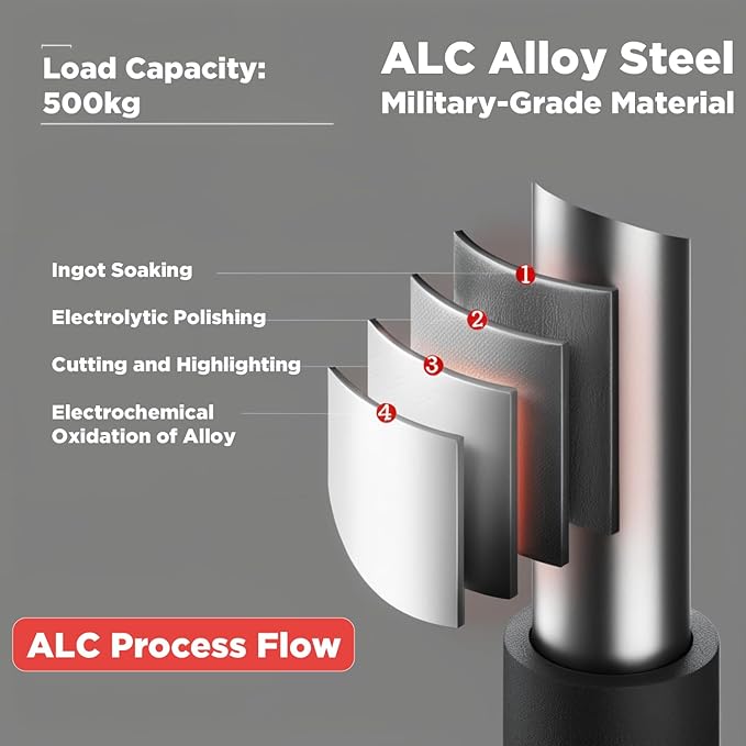 Door Frame Pull-Up Bar, Chin Up Exercise Bar for Home Fitness