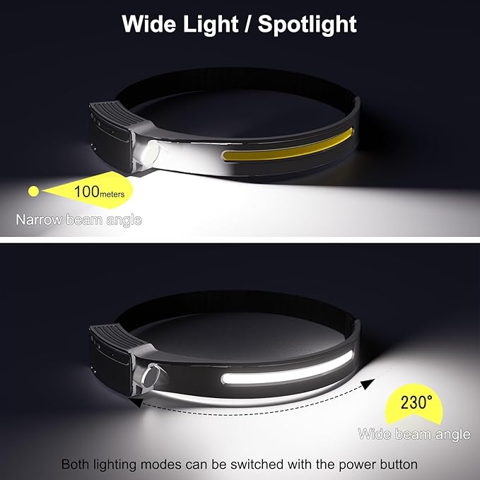 LED Headlamp Rechargeable Waterproof, Motion Sensor Hardhat Headlamp with Clips, 230°Wide Beam Head Lamp 6 Modes, for Adults, Kids, Camping, Running, Hiking, 1 Pack