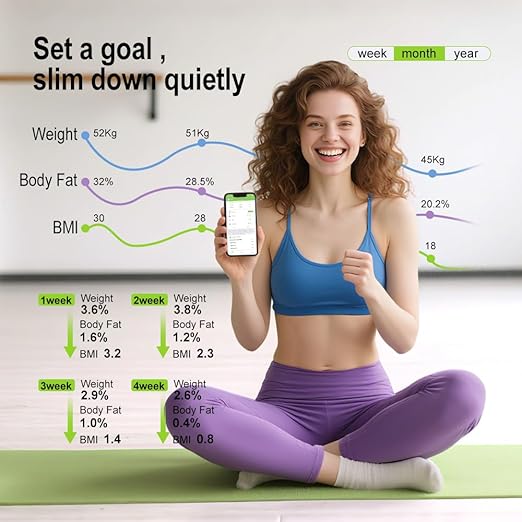 Fitness Body Fat Scales with Hand Sensors 8 Electrodes 29 Body Analysis 180kg Weight Scale, Professional Body Fat and Muscle Mass Analyzer with App/Large Display (White)