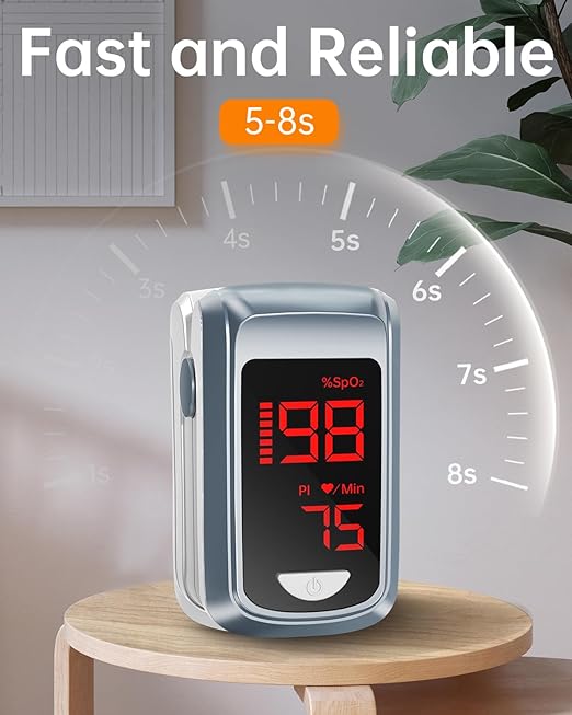 Fingertip Pulse Oximeter- HOLFENRY Mini Oximeter Oxygen Saturation Monitor for SpO2/Heart Rate/PI, Oxygen Monitor Fingertip 02 Pulse Oximeter Finger, Gray