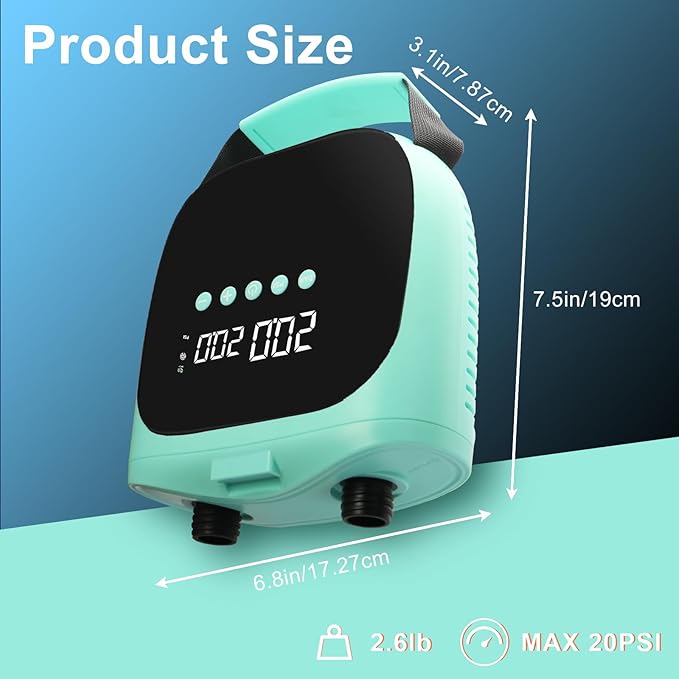 Electric Paddle Board Pump – 20PSI High-Pressure Electric SUP Pump Air Pump with Auto Shutoff, Dual-Stage Inflation for Paddle Boards, Kayaks, Tents, Boats & Inflatables Green