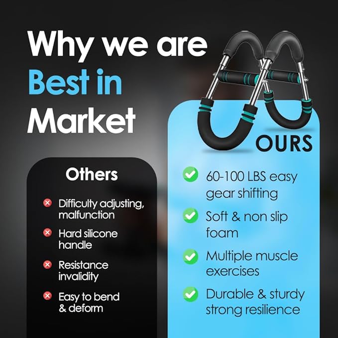 Twister Arm Trainer, Adjustable Chest Trainer (60–110 lbs) for Chest, Arm & Shoulder Workout, Detachable Chest Workout Equipment for Enhancing Upper Body Muscle