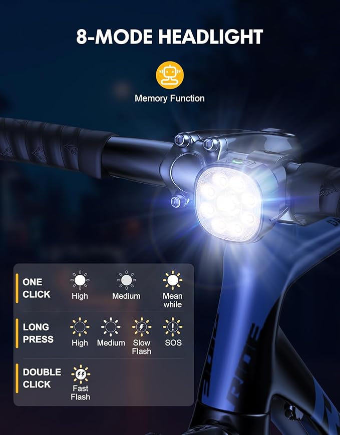 Bike Lights [8+7 Modes], USB Rechargeable Bike Lights Front and Back, Ultra Bright with Spotlight & Floodlight, IP65 Waterproof Bicycle Lights for Road Mountain Day/Night Cycling Safety