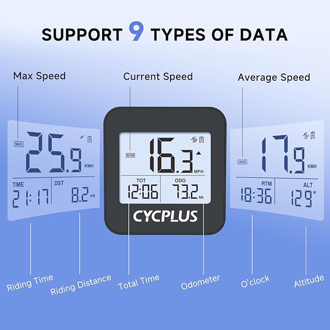 CYCPLUS GPS Bike Computer, Wireless Cycling Computer with Automatic Backlight, Bicycle Speedometer Odometer with Waterproof and Lager Battery, Provide Professional Data Analysis