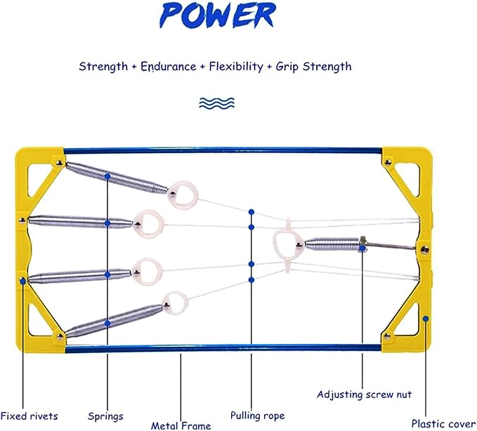 Finger Exerciser & Hand Strengthener Expert Grip Strength Training for Athletes, Musicians & Physical Therapy (Metal Blue + Yellow Cover)