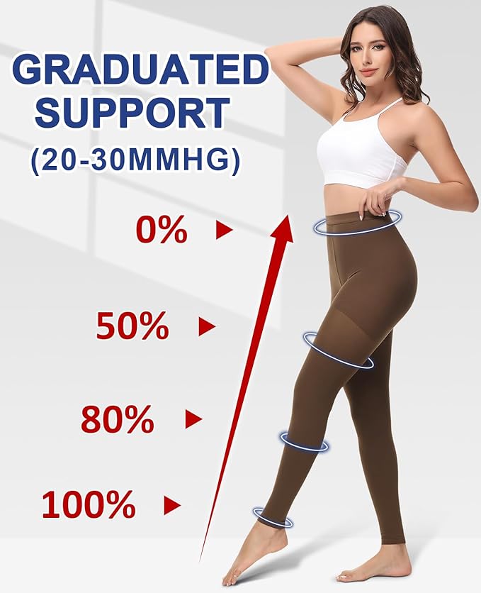 beister Medical Compression Pantyhose for Women & Men, 20-30mmHg Graduated Support Tights, Opaque Footless Waist High Compression Stockings & Leggings for Varicose Veins, Edema, Flight, DVT