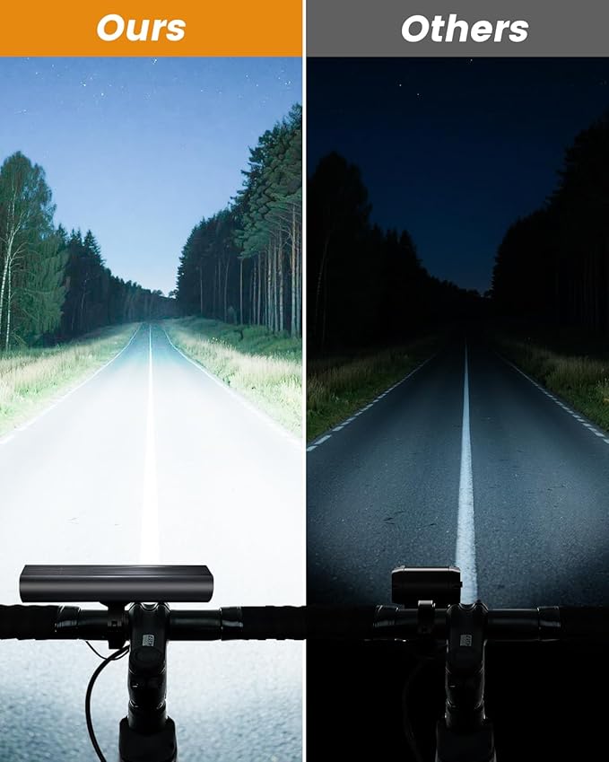 Super Bright Bike Lights for Night Riding- USB Rechargeable Bicycle Headlights, IPX5 Waterproof Bike Headlight and Taillight, Bicycle Light Set for Adult Kid Mountain Road Commuter Cycling