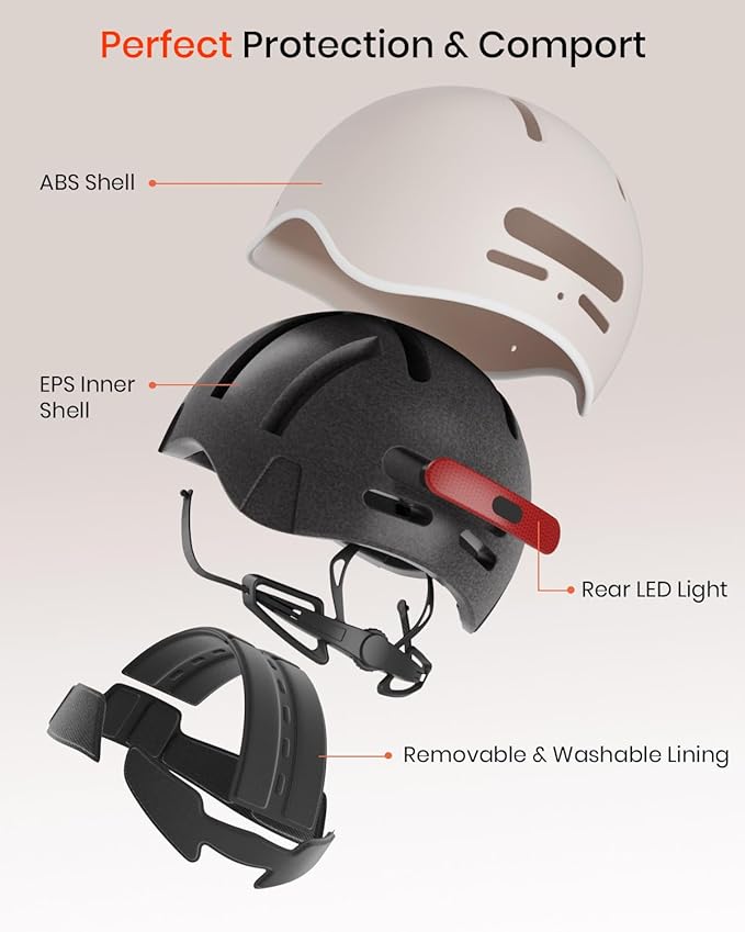 Bike Helmet for Adult: Bicyle Helmet with EPS Foam Interior for Men & Women, Adjustable Cycling Helmet with LED Light Safety Certified for Commuting